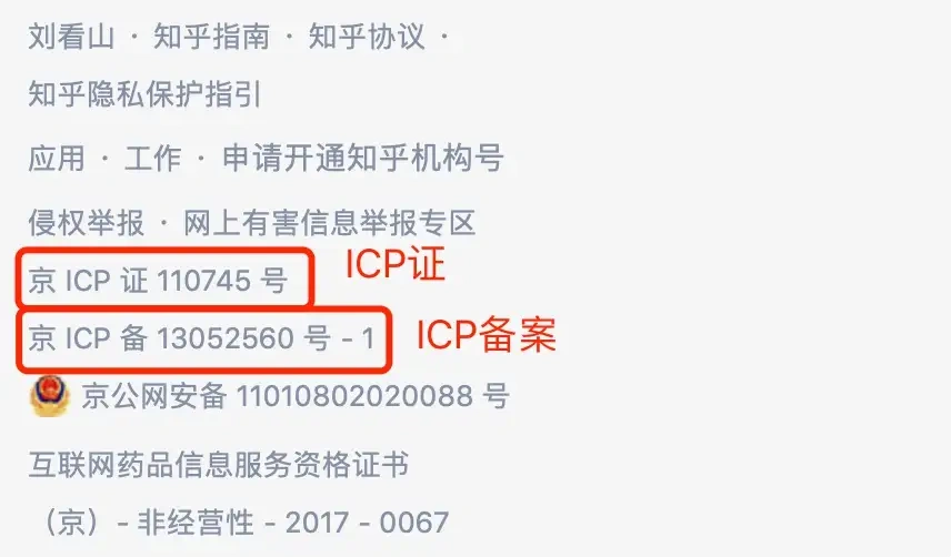 网站底部的ICP备案号展示